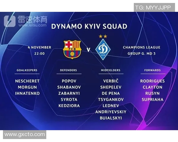 巴萨对阵基辅迪纳摩比赛前瞻及胜负预测分析